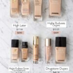 Drugstore Foundation Dupes